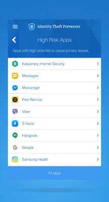 Identity Theft Preventer android App screenshot 1